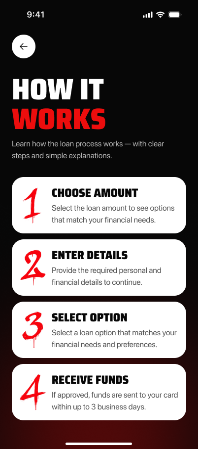 How it works